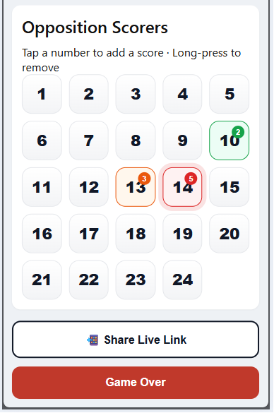 Opposition scoring tracker