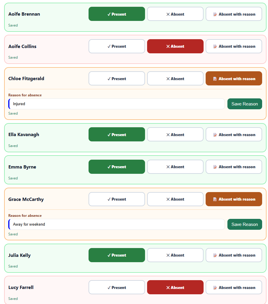 Training roll call showing players marked present, absent or absent with a reason