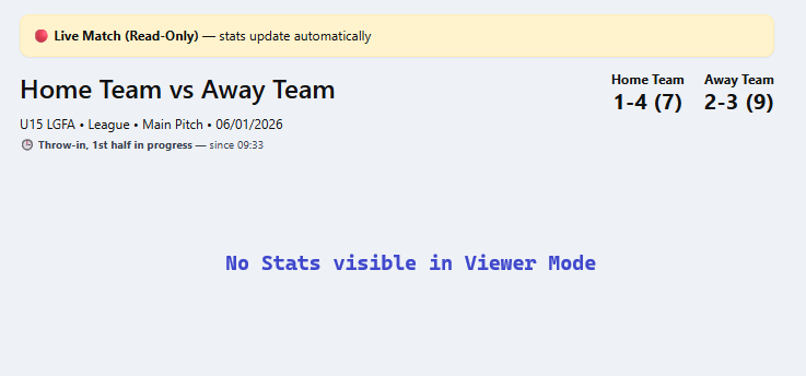Viewer mode live score